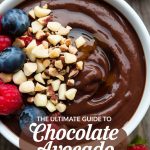 Say goodbye to sugary desserts that leave you feeling sluggish! Chocolate avocado pudding offers a decadent experience without the dreaded sugar crash. Learn how to balance the natural sweetness of ripe avocados with rich chocolate flavors to create a satisfying treat that nourishes your body and soul. Indulge in this delightful recipe and discover a new favorite!